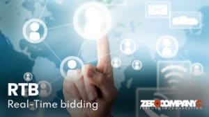 Real Time Bidding, or RTB, in Programmatic Advertising for Financial Marketers