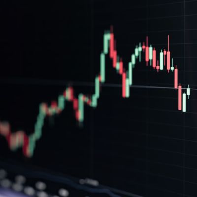 Candlestick Charts Displaying Volatility in Finance
